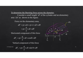 To determine the Bursting force across the diameter:
Consider a small length ‘dl’ of the cylinder and an elementary
area ‘dA’ as shown in the figure.
x
2
dF  p
d
dlcosθdθ
dA
σc
σc
dl
t
p
d
dθ
θ
Force on the elementary area,
dF  pdA  prdl dθ
 p
d
dl dθ
2
Horizontal component of this force
y
2
dF  p
d
dlsin θdθ
Vertical component of this force
Civil Engineering 13
 