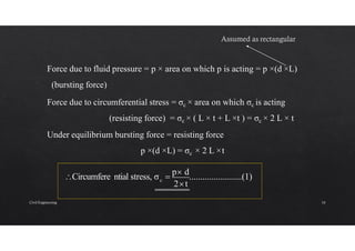 c
2t
Circumfere ntial stress, σ 
p d
........................(1)
Force due to fluid pressure = p × area on which p is acting = p ×(d ×L)
(bursting force)
Force due to circumferential stress = σc × area on which σc is acting
(resisting force) = σc × ( L × t + L ×t ) = σc × 2 L × t
Under equilibrium bursting force = resisting force
p ×(d ×L) = σc × 2 L ×t
Civil Engineering 16
 