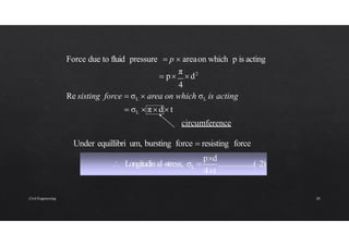 4
π
L
2
d  σ πdt
i.e., p  ...................( 2)
stress, σL
4t
pd

 Longitudinal
Force due to fluid pressure  p  areaon which p is acting
 p
π
d2
4
Re sisting force  σL  area on which σL is acting
 σL  πd t
circumference
Under equillibri um, bursting force  resisting force
Civil Engineering 20
 