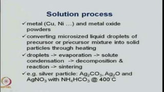 Thin film deposition using spray pyrolysis