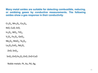 12
Many metal oxides are suitable for detecting combustible, reducing,
or oxidizing gases by conductive measurements. The following
oxides show a gas response in their conductivity:
Cr2O3, Mn2O3, Co3O4,
NiO, CuO, SrO,
In2O3, WO3, TiO2,
V2O3, Fe2O3, GeO2,
Nb2O5, MoO3, Ta2O5,
La2O3,CeO2, Nd2O3
SnO2-ZnO,Fe2O3-ZnO, ZnO-CuO
ZnO, SnO2,
Noble metals: Pt, Au, Pd, Ag,
 
