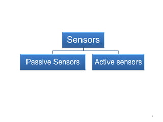 4
Sensors
Passive Sensors Active sensors
 