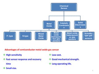 7
Chemical
Sensor
Metal
Oxide
P- type N-type
Mixed
Metal
Oxide
Metal
oxide
homojunc
tion gas
sensors
Metal oxide
heterojuncti
on gas
sensors
Schottky
type gas
sensors
Catalytic
Combustio
n
Solid
Electrolyte
s
 High sensitivity
 Fast sensor response and recovery
time
 Small size.
 Low cost.
 Good mechanical strength.
 Long operating life.
Advantages of semiconductor metal oxide gas sensor
 