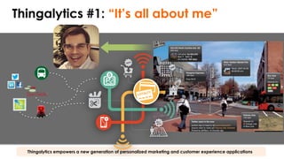 Thingalytics #1: “It’s all about me”
Thingalytics empowers a new generation of personalized marketing and customer experience applications
 