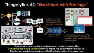 Streaming Analytics
& Rules platform
Thingalytics #2: “Machines with Feelings”
Collected machine
data is streamed in
and additional data
from the ERP retrieved
Anomalies detected on moving
averages if specific thresholds are
breached. Alerts sent to dashboards
and ERP system
Cars possess many systems and processes, and companies like
Schwering and Hasse Elektrodraht must ensure top quality for their products.
Their factory produces more than ~87,000 miles of coiled wire every day
 