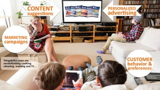 Thingalytics apps are
revolutionizing cooking,
cleaning, washing and TV…
CUSTOMER	
  
behavior	
  &	
  
preferences	
  
	
  
MARKETING	
  
campaigns	
  
CONTENT	
  
sugges@ons	
  
PERSONALIZED	
  
adver@sing	
  
 