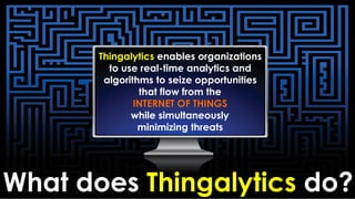 What does Thingalytics do?
Thingalytics enables organizations
to use real-time analytics and
algorithms to seize opportunities
that flow from the
INTERNET OF THINGS
while simultaneously
minimizing threats
 