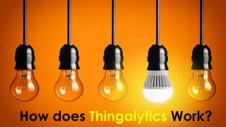 How does Thingalytics Work?
 
