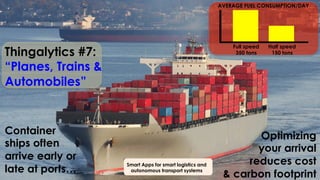 Thingalytics #7:
“Planes, Trains &
Automobiles”
Container
ships often
arrive early or
late at ports…
Full speed
350 tons
Half speed
150 tons
AVERAGE FUEL CONSUMPTION/DAY
Optimizing
your arrival
reduces cost
& carbon footprint
Smart Apps for smart logistics and
autonomous transport systems
 