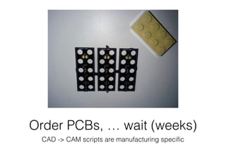Order PCBs, … wait (weeks)
CAD -> CAM scripts are manufacturing speciﬁc
 