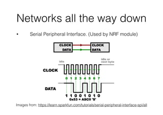 Networks all the way down
• Serial Peripheral Interface. (Used by NRF module)
Images from: https://learn.sparkfun.com/tutorials/serial-peripheral-interface-spi/all
 