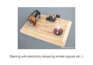Starting with electricity (skipping smoke signals etc..)
 