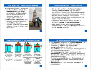 5
The Need for Consolidation TheoryThe Need for Consolidation Theory
• Consolidation theory is required
for the prediction of both the
magnitude and the rate of
consolidation settlements to
ensure the serviceability of
structures founded on a
compressible soil layer.
• Differential settlements that
can lead to structural failures
due to tilting should be
avoided. Otherwise, you’ll need
extreme measures to save your
structure !
6
OneOne--dimensional Consolidationdimensional Consolidation
• Since water can flow out of a saturated soil
sample in any direction, the process of
consolidation is essentially three-dimensional.
• However, in most field situations, water will not
be able to flow out of the soil by flowing
horizontally because of the vast expanse of the
soil in horizontal direction.
• Therefore, the direction of flow of water is
primarily vertical or one-dimensional.
• As a result, the soil layer undergoes one-
dimensional or 1-D consolidation settlement
in the vertical direction.
7
11--D ConsolidationD Consolidation –– The Spring AnalogyThe Spring Analogy
Initial ConditionInitial Condition Time t = 0Time t = 0 Time t = tTime t = t11 Time t =Time t = ttfinalfinal
Valve ClosedValve Closed
Pressure gaugePressure gauge
at zeroat zero
No loading onNo loading on
the pistonthe piston
Pressure gaugePressure gauge
at maximumat maximum
Loading onLoading on
the pistonthe piston
Valve ClosedValve Closed Valve OpenValve Open
Water flows outWater flows out
Pressure readingPressure reading
dropsdrops
Spring takesSpring takes
some load andsome load and
compresses;compresses;
piston sinkspiston sinks
Valve OpenValve Open
No water flowNo water flow
Pressure gaugePressure gauge
at zeroat zero
Spring takes allSpring takes all
the load;the load;
maximummaximum
compressioncompression
8
The Spring Analogy (Continued..)The Spring Analogy (Continued..)
• The spring is analogous to the soil skeleton. The
stiffer the spring, the less it will compress.
• Therefore, a stiff soil will undergo less
compression than a soft soil.
• The stiffness of a soil influences the magnitude of
its consolidation settlement.
• The valve opening size is analogous to the
permeability of the soil. The smaller the opening,
the longer it will take for the water to flow out and
dissipate its pressure.
• Therefore, consolidation of a fine-grained soil
takes longer to complete than that of a coarse-
grained soil.
• Permeability of a soil influences the rate of its
consolidation.
 