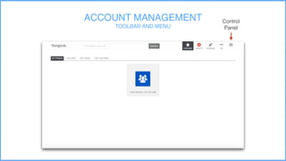 Hosting (if needed)
Control
Panel
ACCOUNT MANAGEMENT
TOOLBAR AND MENU
 