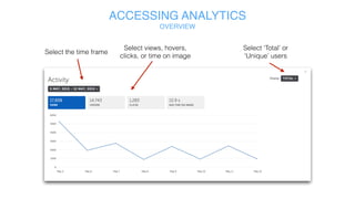 ACCESSING ANALYTICS
OVERVIEW
Select the time frame
Select views, hovers,
clicks, or time on image
Select ‘Total’ or
‘Unique’ users
 