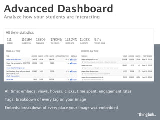 Tablet and mobile functionality
Allow students to work on our iOS and Android apps. 
Our iOS and android apps are not
required to use ThingLink. 

They give Teachers and students the
power to view and edit images created
on desktop from mobile and tablet
while on ﬁeld trips or working from
home. 
 