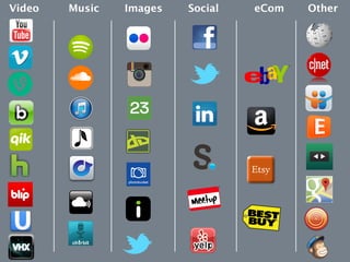 Custom icons
Tell deeper stories by using your own icons
Upload and use your own
logos, symbols, signs, etc.
Custom icons can be any
shape/size/color or
transparent.
Unlimited number of icons
can be uploaded.

 