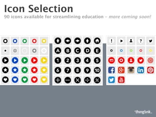 ThingLink Video
Embed interactive images into video
 
