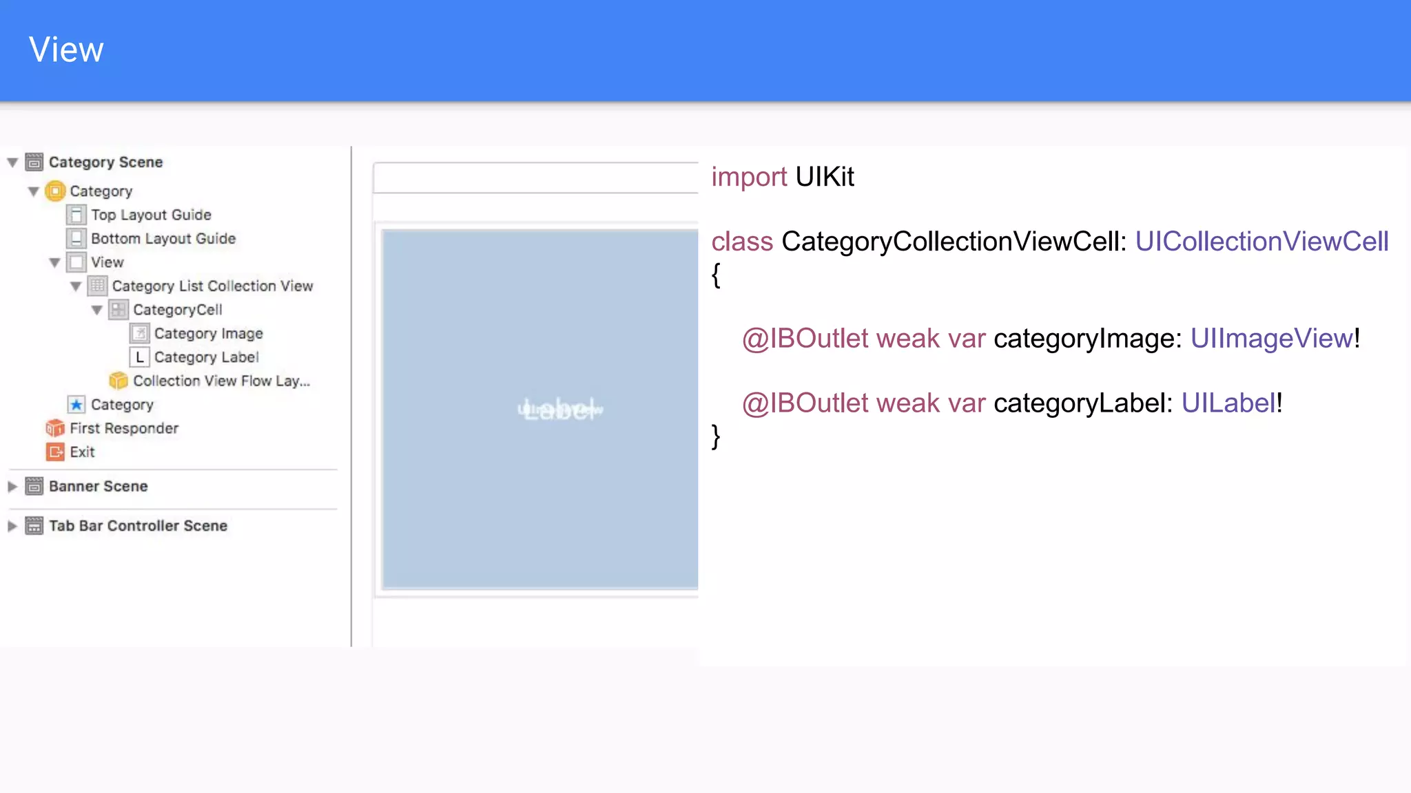 View
import UIKit
class CategoryCollectionViewCell: UICollectionViewCell
{
@IBOutlet weak var categoryImage: UIImageView!
@IBOutlet weak var categoryLabel: UILabel!
}
 