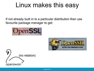 copyright 2014
Linux makes this easy
If not already built in to a particular distribution then use
favourite package manager to get:
(no relation)
 