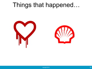 copyright 2014
Things that happened…
14
 