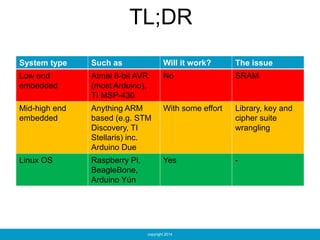 copyright 2014
TL;DR
System type Such as Will it work? The issue
Low end
embedded
Atmel 8-bit AVR
(most Arduino),
TI MSP-430
No SRAM
Mid-high end
embedded
Anything ARM
based (e.g. STM
Discovery, TI
Stellaris) inc.
Arduino Due
With some effort Library, key and
cipher suite
wrangling
Linux OS Raspberry Pi,
BeagleBone,
Arduino Yún
Yes -
 