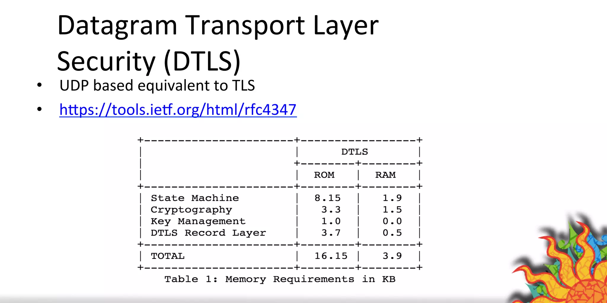 Datagram	
  Transport	
  Layer	
  
Security	
  (DTLS)	
  
•  UDP	
  based	
  equivalent	
  to	
  TLS	
  
•  hAps://tools.ied.org/html/rfc4347	
  
 