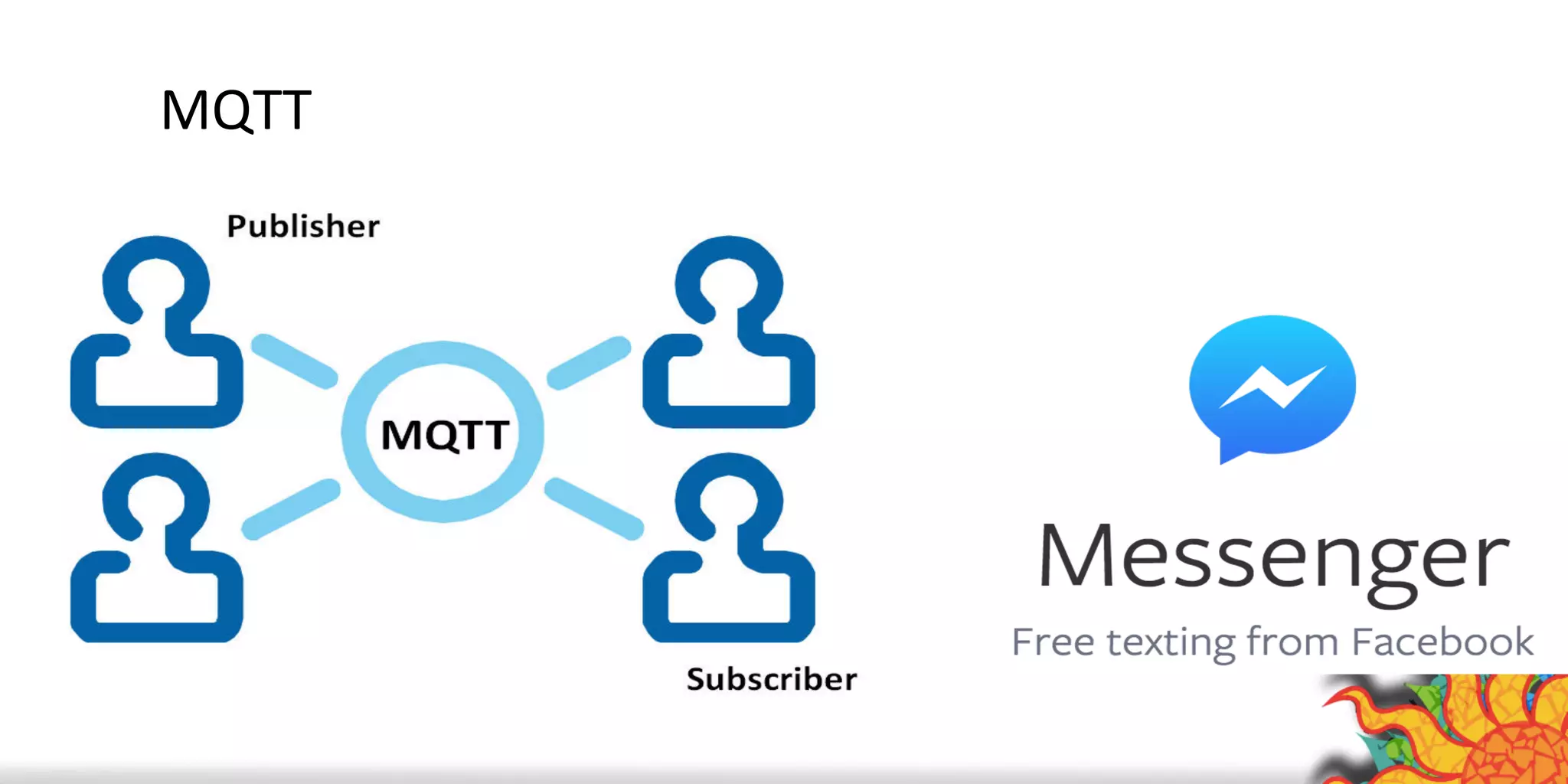 MQTT	
  
 