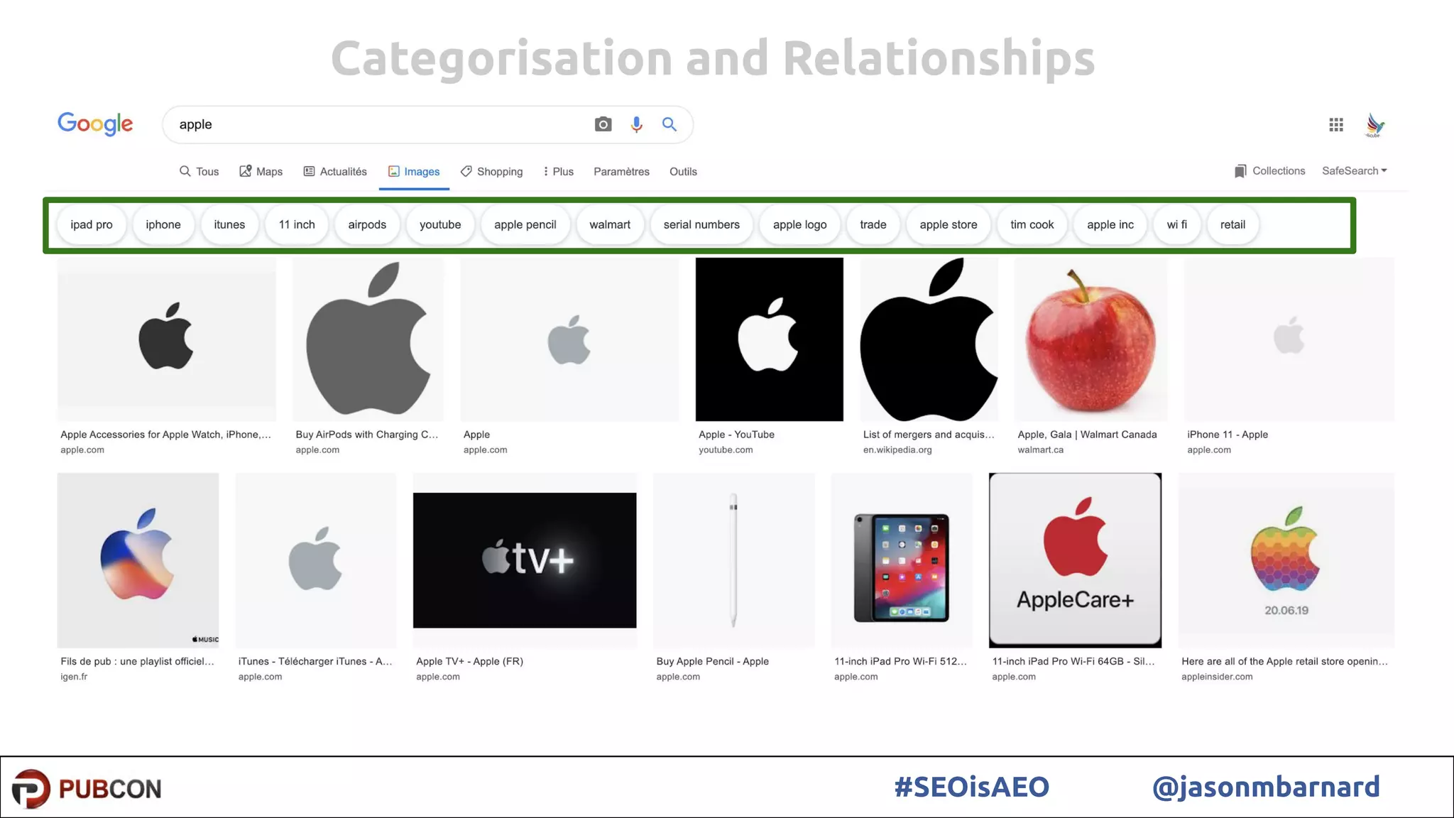 27#SEOisAEO @jasonmbarnard
Categorisation and Relationships
 