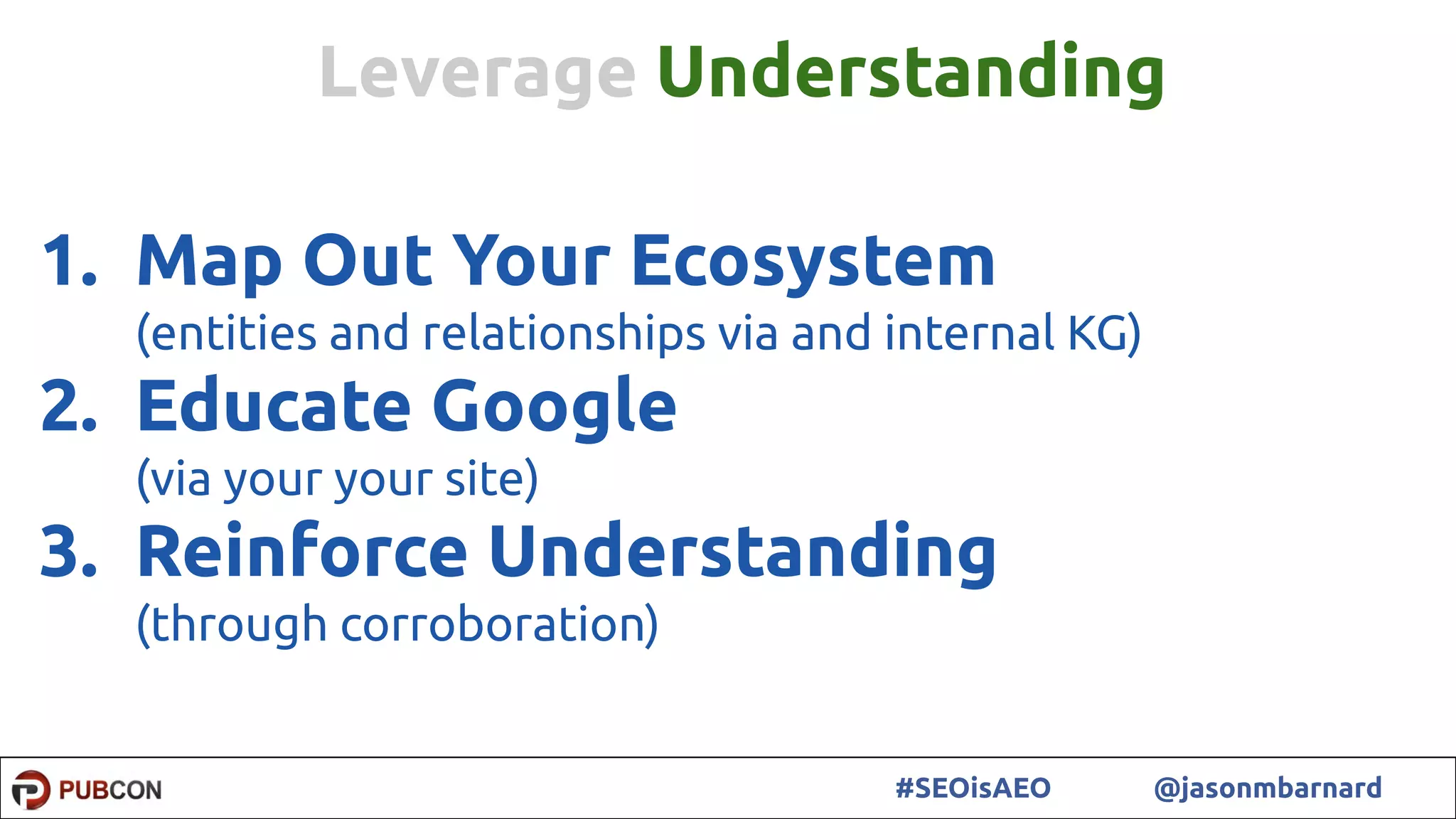 53#SEOisAEO @jasonmbarnard
1. Map Out Your Ecosystem
(entities and relationships via and internal KG)
2. Educate Google
(via your your site)
3. Reinforce Understanding
(through corroboration)
Leverage Understanding
 