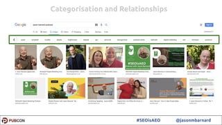 19#SEOisAEO @jasonmbarnard
Categorisation and Relationships
 