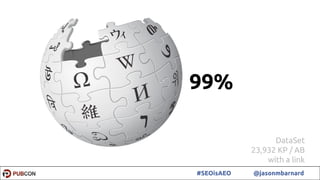 49#SEOisAEO @jasonmbarnard
99%
DataSet
23,932 KP / AB
with a link
 