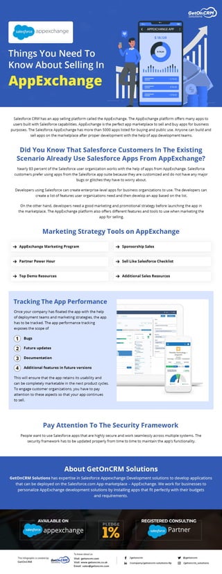 Things You Need To Know About Selling In AppExchange