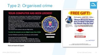 www.planittesting.com
Type 2: Organised crime
© Planit Software Testing 13
Ransomware & Spam
 