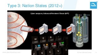 www.planittesting.com
Type 3: Nation States (2012+)
© Planit Software Testing 14
Cyber weapons; Advanced Persistent Threat (APT)
 