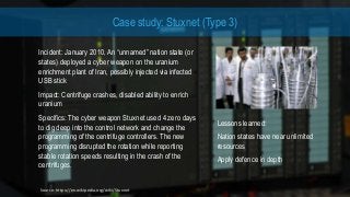 © Planit Software Testing
Case study: Stuxnet (Type 3)
Incident: January 2010, An “unnamed” nation state (or
states) deployed a cyber weapon on the uranium
enrichment plant of Iran, possibly injected via infected
USB stick
Impact: Centrifuge crashes, disabled ability to enrich
uranium
Specifics: The cyber weapon Stuxnet used 4 zero days
to dig deep into the control network and change the
programming of the centrifuge controllers. The new
programming disrupted the rotation while reporting
stable rotation speeds resulting in the crash of the
centrifuges.
Lessons learned:
Nation states have near unlimited
resources
Apply defence in depth
Source: https://en.wikipedia.org/wiki/Stuxnet
 