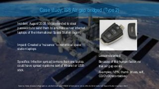 © Planit Software Testing
Case study: ISS Air gap bridged (Type 2)
Incident: August 2008, Virus intended to steal
passwords to send them to a remote server infected
laptops of the International Space Station (again)
Impact: Created a “nuisance” to noncritical space
station laptops
Specifics: Infection spread to more than one laptop,
could have spread via some sort of intranet or USB-
stick.
Lessons learned:
Because of the human factor, no
true air gap exists.
Examples: VPN, thumb drives, wifi,
CD/DVD(recordables)
Source: http://www.telegraph.co.uk/technology/3358263/Computer-virus-infects-International-Space-Station-laptops.html
 