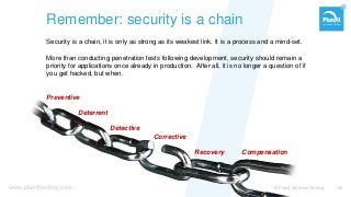 www.planittesting.com © Planit Software Testing 38
Remember: security is a chain
Security is a chain, it is only as strong as its weakest link. It is a process and a mind-set.
More than conducting penetration tests following development, security should remain a
priority for applications once already in production. After all, it is no longer a question of if
you get hacked, but when.
Preventive
Deterrent
Detective
Corrective
Recovery Compensation
 