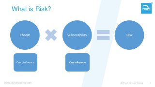 www.planittesting.com
What is Risk?
© Planit Software Testing 6
Threat Vulnerability Risk
Can’t influence Can influence
 