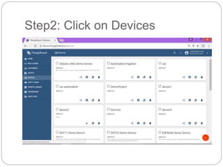 Introduction to Things board (An Open Source IoT Cloud Platform) | PPTX