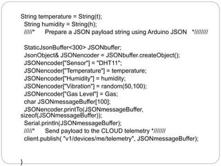 Introduction to Things board (An Open Source IoT Cloud Platform) | PPTX