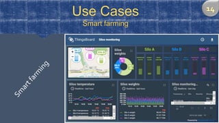 Use Cases
Smart farming
 