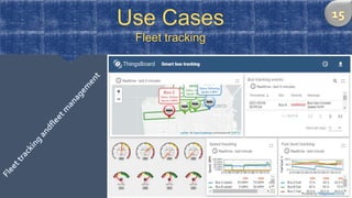 Use Cases
Fleet tracking
 