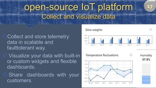 open-source IoT platform
Collect and visualize data
Collect and store telemetry
data in scalable and
faulttolerant way.
 Visualize your data with built-in
or custom widgets and flexible
dashboards.
 Share dashboards with your
customers.
 