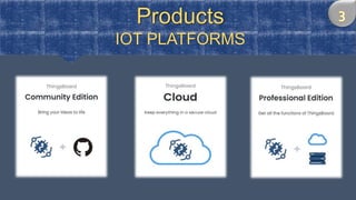 Products
IOT PLATFORMS
 
