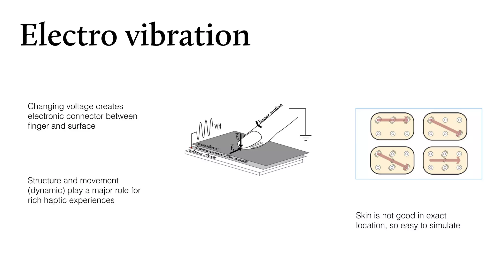 Changing voltage creates
electronic connector between
ﬁnger and surface
Structure and movement
(dynamic) play a major role for
rich haptic experiences
Electro vibration
Skin is not good in exact
location, so easy to simulate
 