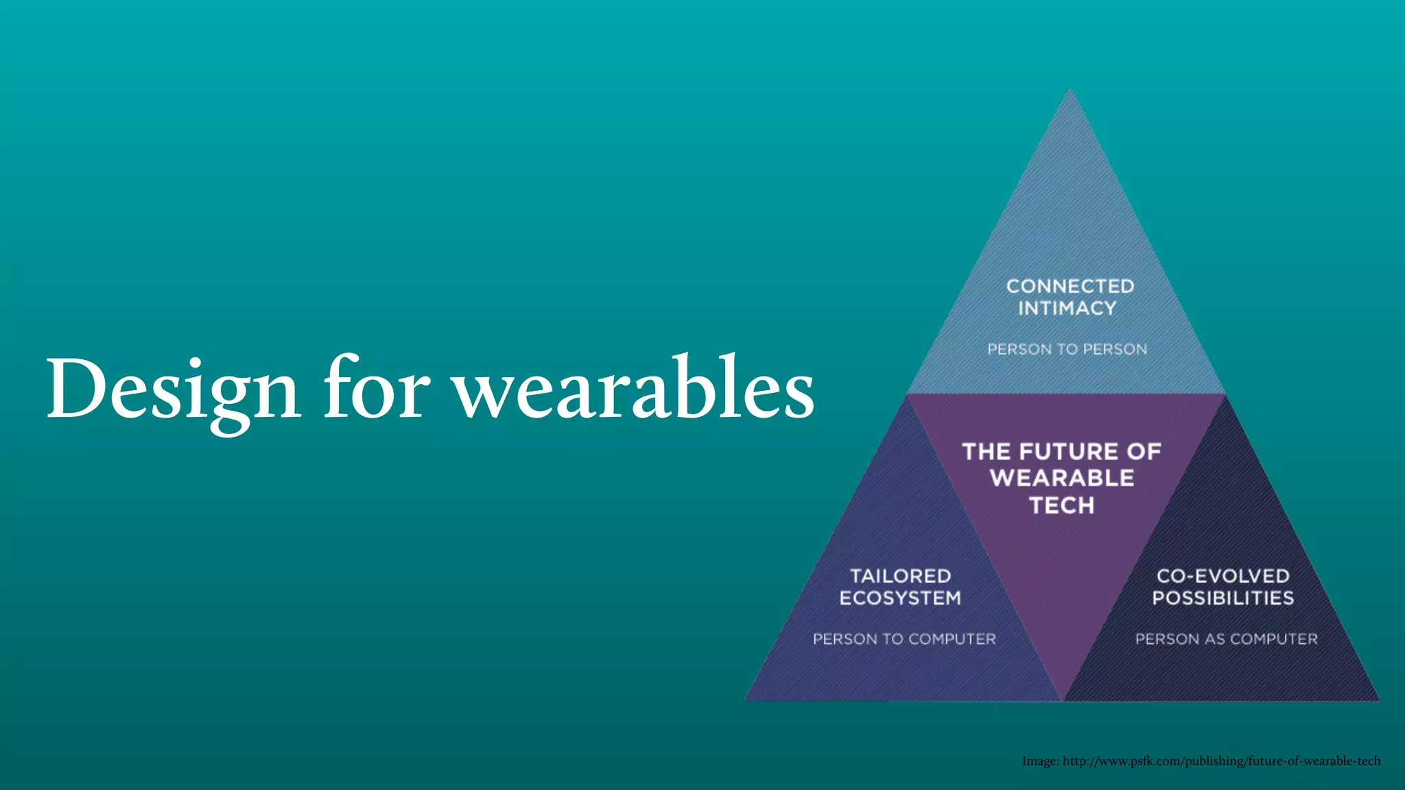 Design for wearables
Image: http://www.psfk.com/publishing/future-of-wearable-tech
 