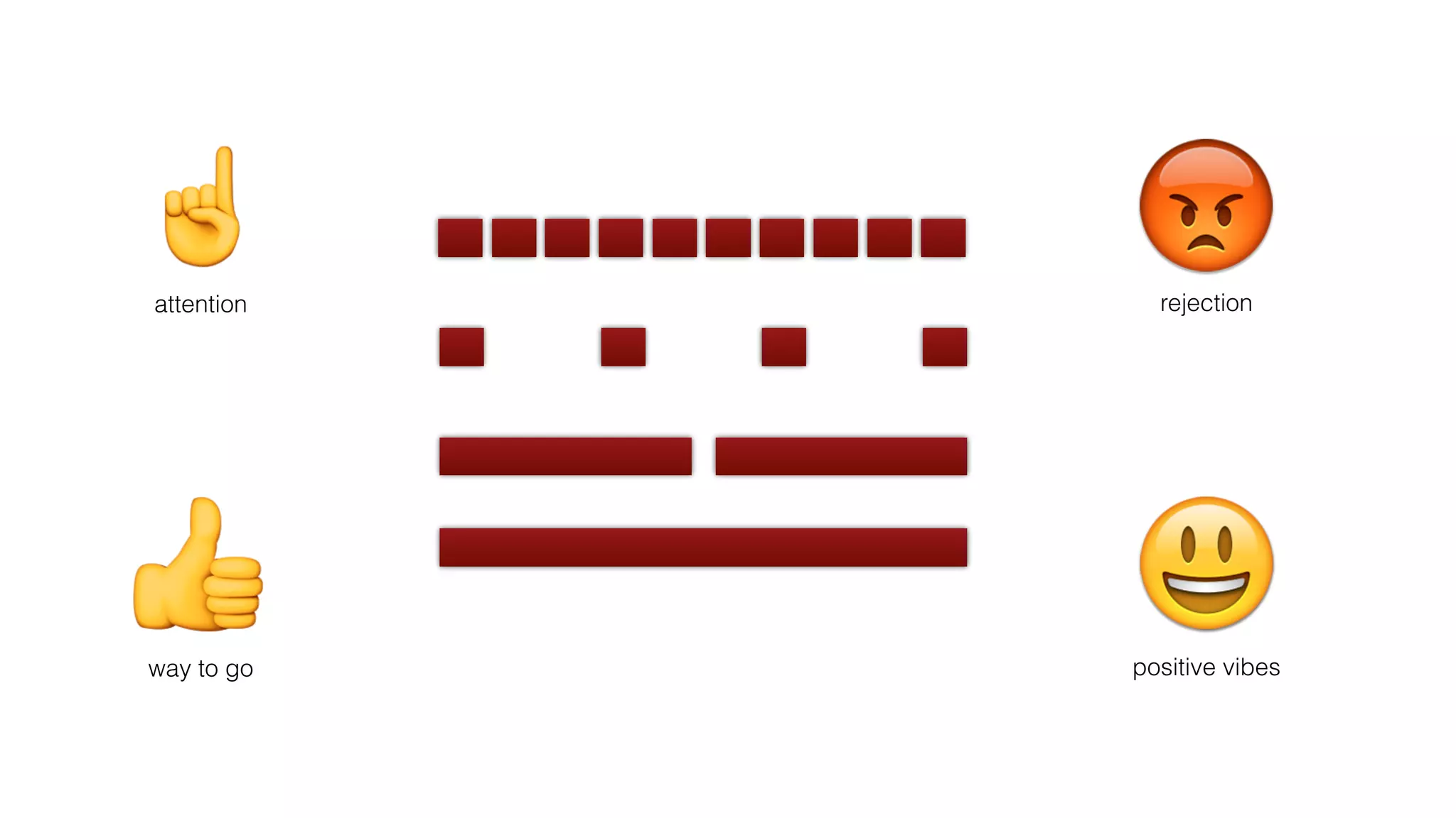 👍
😡☝
😃
attention
way to go
rejection
positive vibes
 