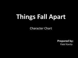 Things Fall Apart
    Character Chart


                      Prepared by:
                        Patel Kavita
 