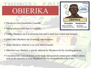 OBIERIKA
 Okonkwo's best friend from Umuofia.
 Strong and powerful man in Umuofia.
 Unlike Okonkwo, he is a reasoning man and is much less violent and arrogant.
 Often talks Okonkwo out of making rash decisions.
 Helps Okonkwo when he is on exile from Umuofia.
 Obierika's son, Maduka, is greatly admired by Okonkwo for his wrestling prowess.
 Considered the voice of reason in the book, and questions certain parts of their culture,
such as the necessity to exile Okonkwo after he unintentionally kills a boy.
 